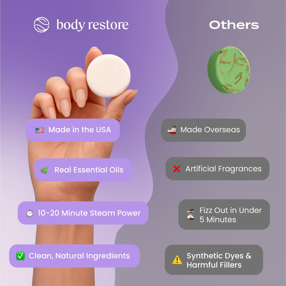 Body Restore Tabletas ducha lavanda: viaje compacto para relajación.