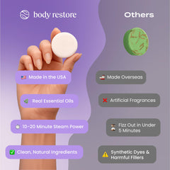 Body Restore Tabletas ducha lavanda: viaje compacto para relajación.