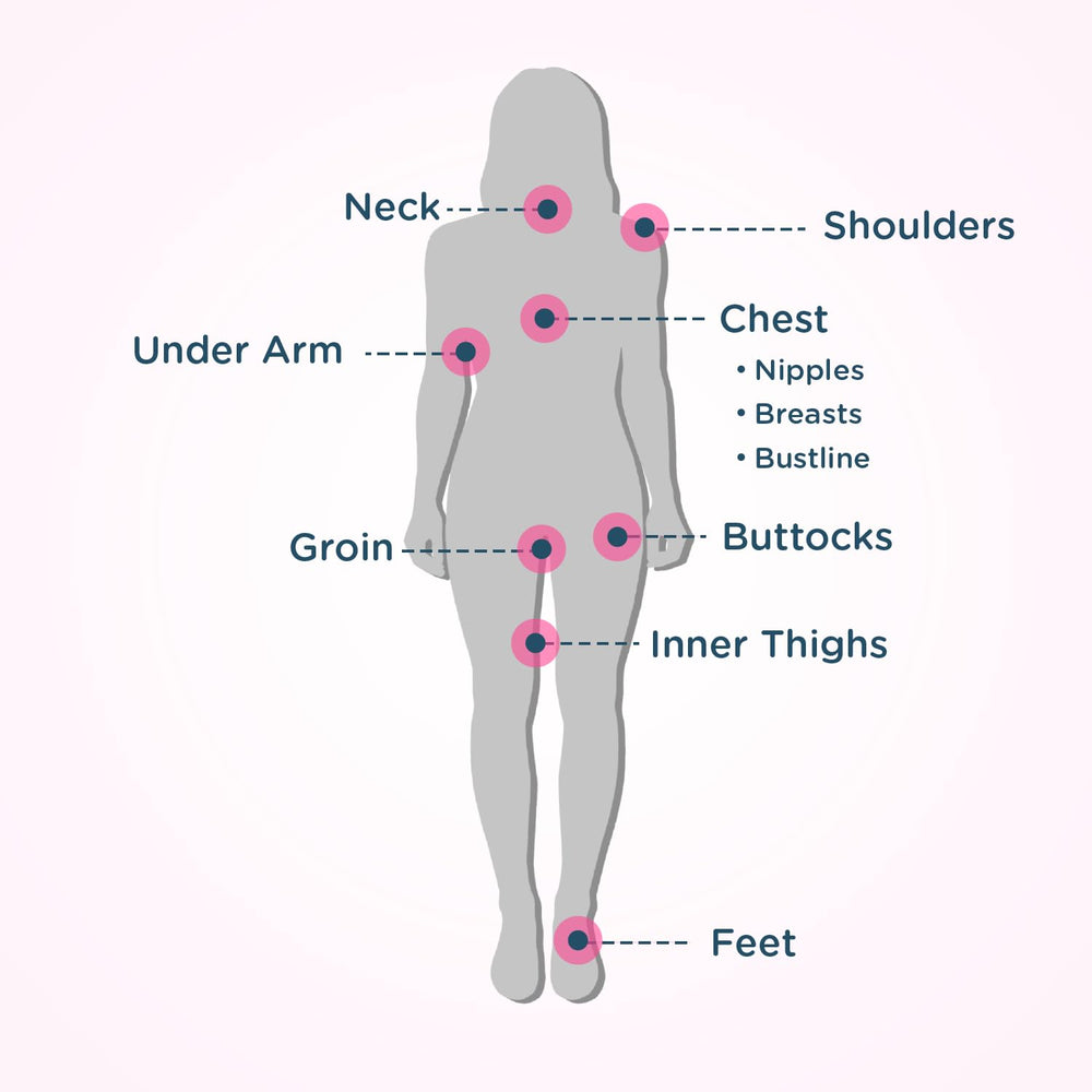 BodyGlide For Her en zonas sensibles previniendo roces durante actividad.