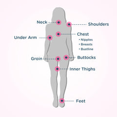 BodyGlide For Her en zonas sensibles previniendo roces durante actividad.