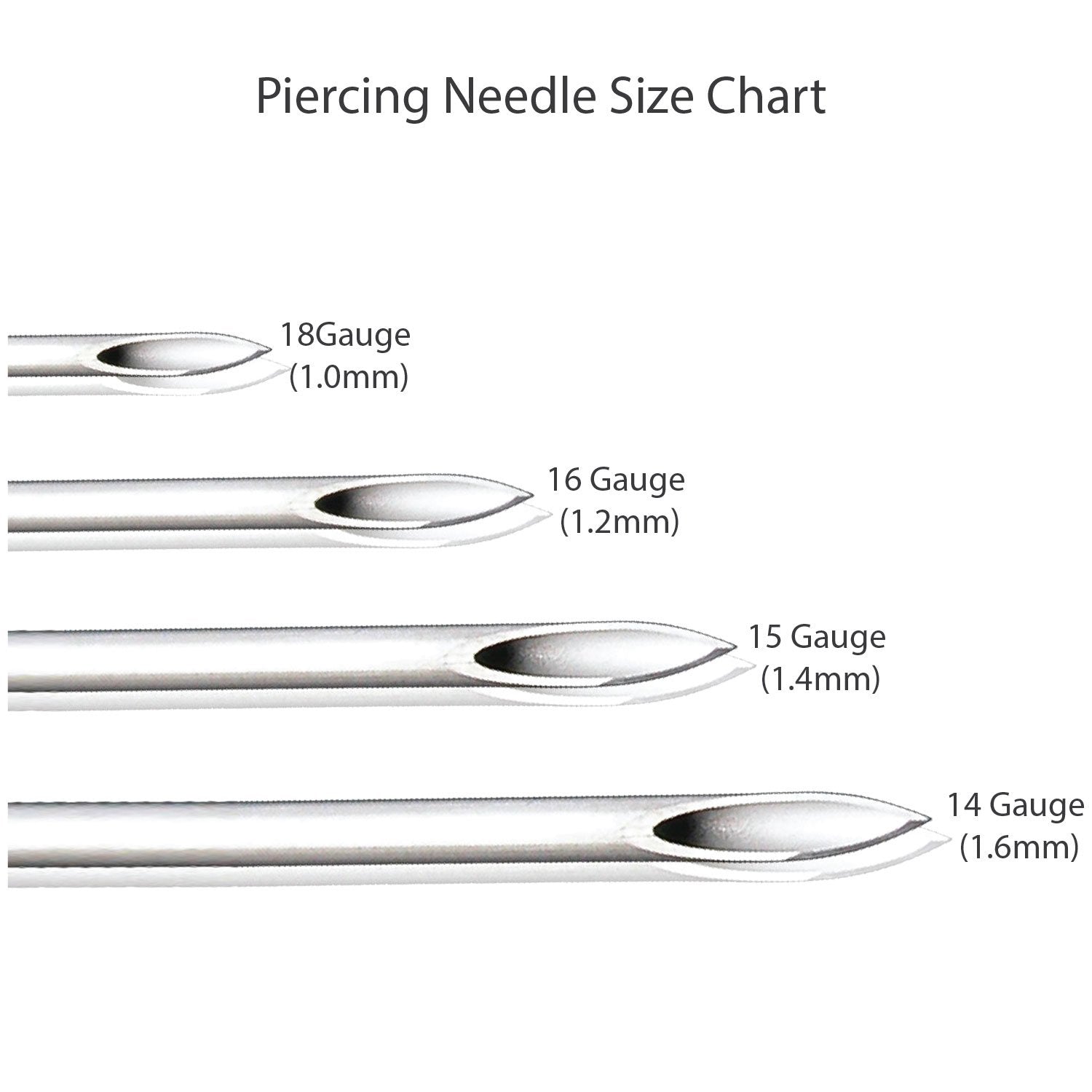 BodyJ4You aguja piercing 16G uso profesional, precisión y esterilidad garantizadas