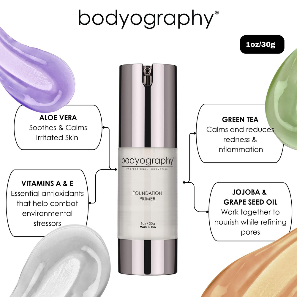 Aplicación suave de Bodyography primer para pieles de diferentes tipos