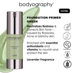 Hidratación con jojoba y manteca de karité en el primer Bodyography