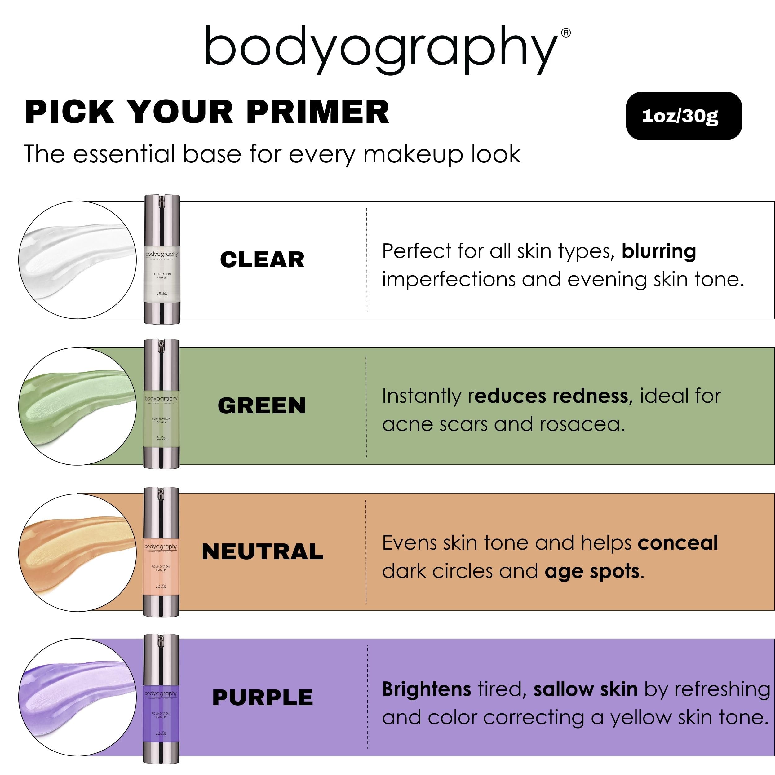Textura silicona suave de Bodyography primer para una base duradera