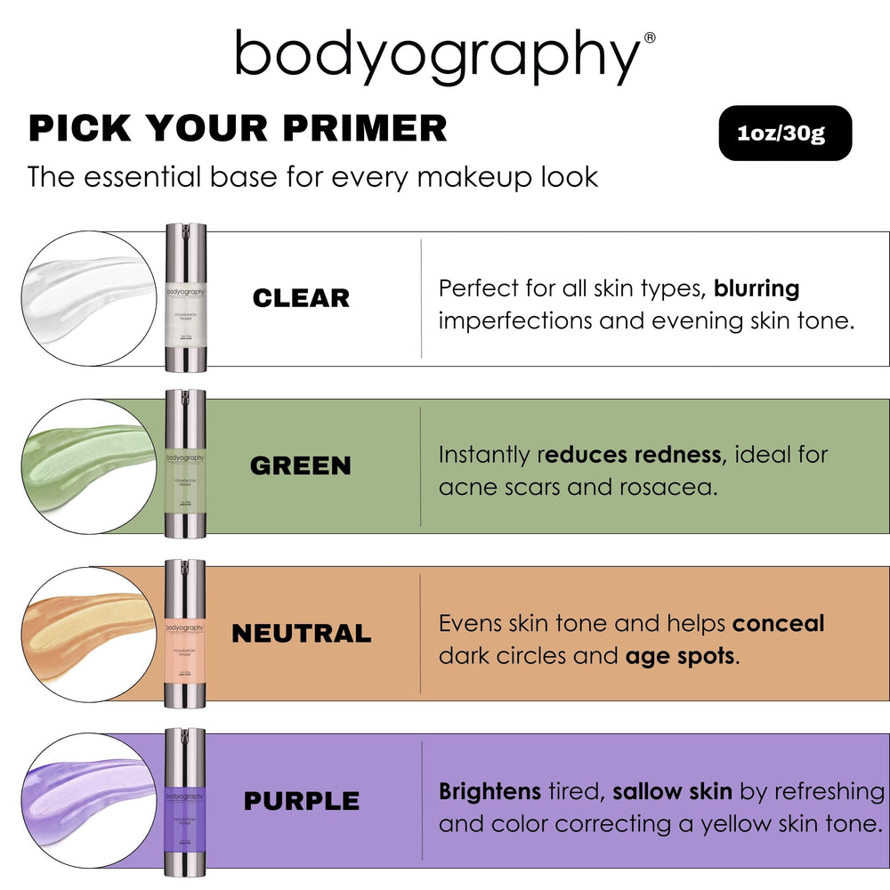 Textura silicona suave de Bodyography primer para una base duradera