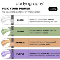 Textura silicona suave de Bodyography primer para una base duradera