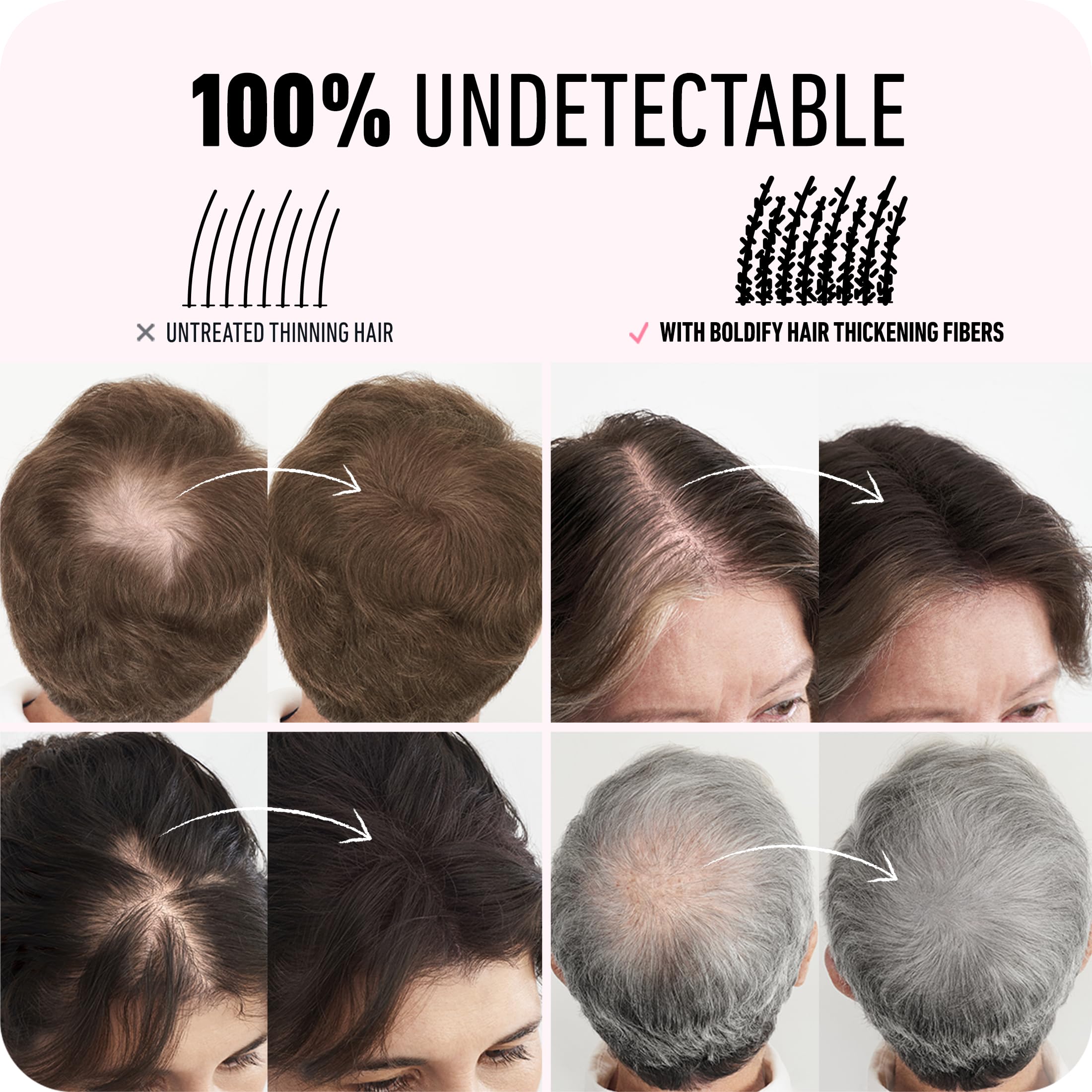 Boldify Fibras Cabello: durabilidad todo el día para peinados firmes.