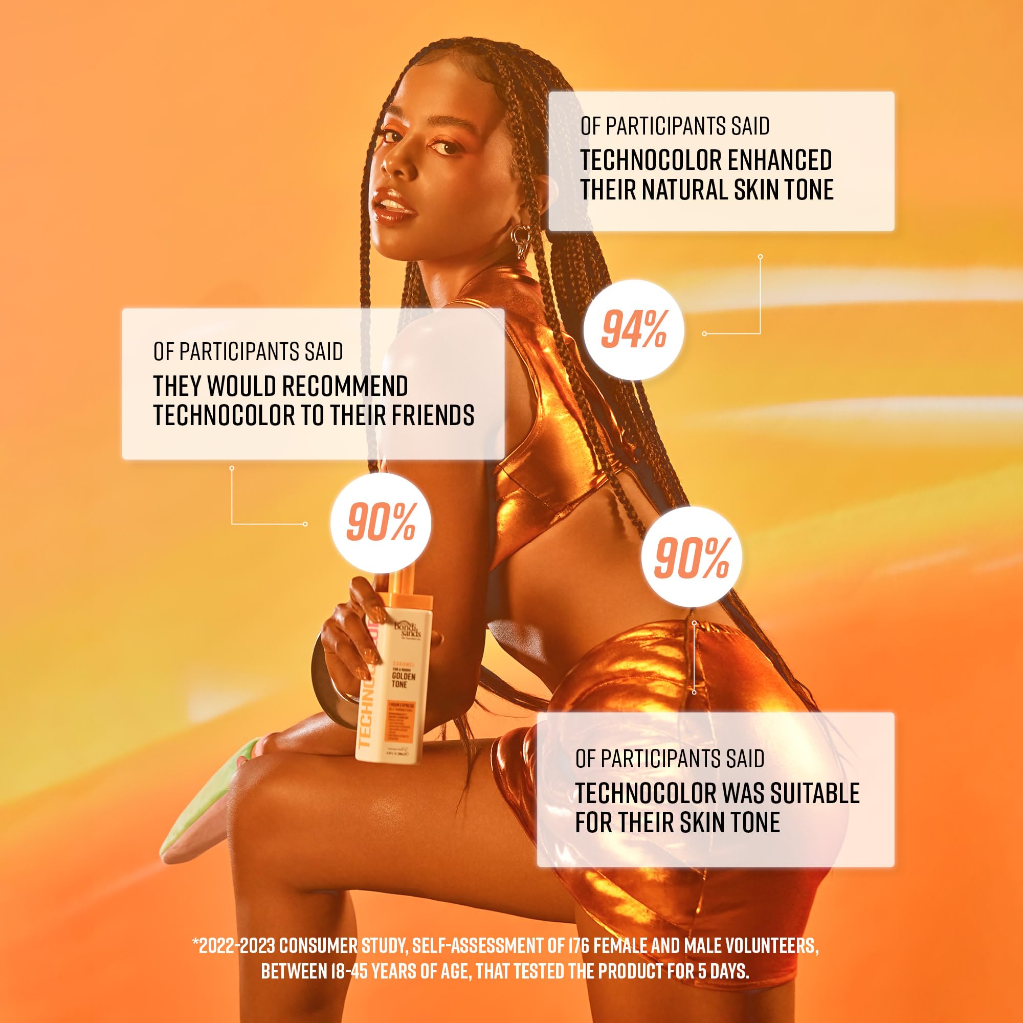 Bondi Sands Technocolor Caramel, ducha tras el desarrollo para retirar la capa.