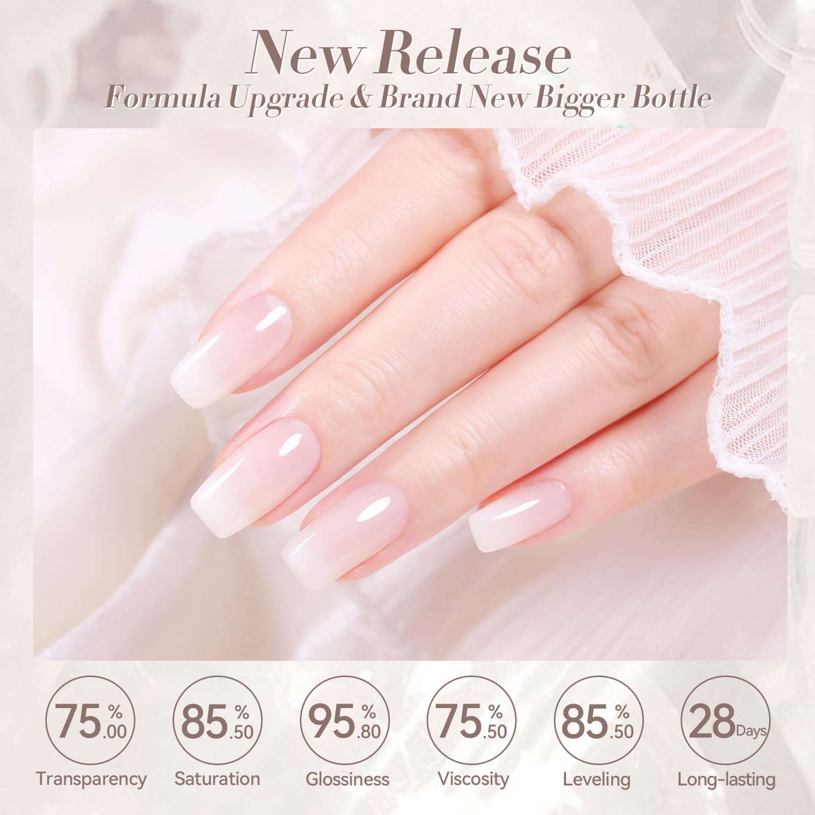 Born Pretty Esmalte Gel Milky Blanco, brillo duradero para uñas pulidas.