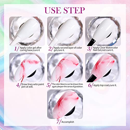 Born Pretty Nail Blooming Gel se aplica con lámpara LED/UV para fijado rápido.