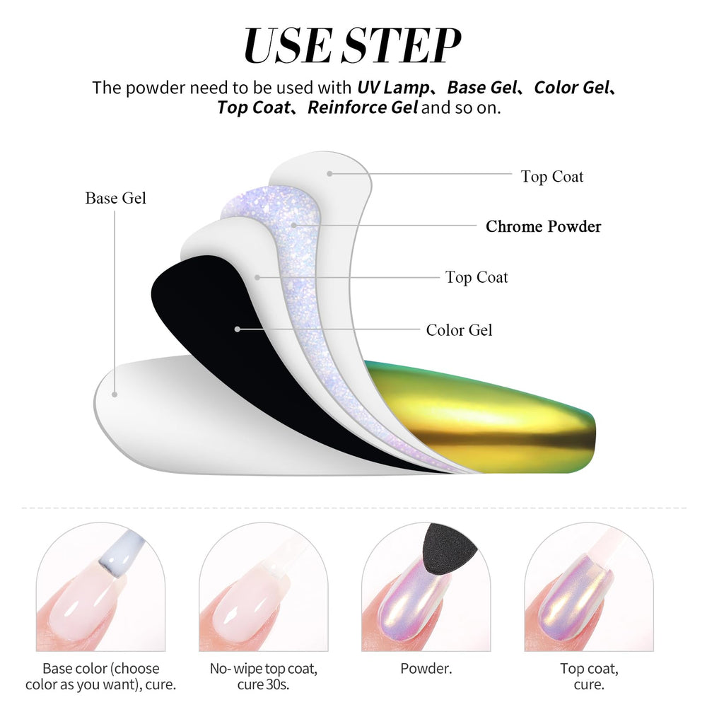 Born Pretty polvo uñas compatible con gel ultravioleta y acrílico.