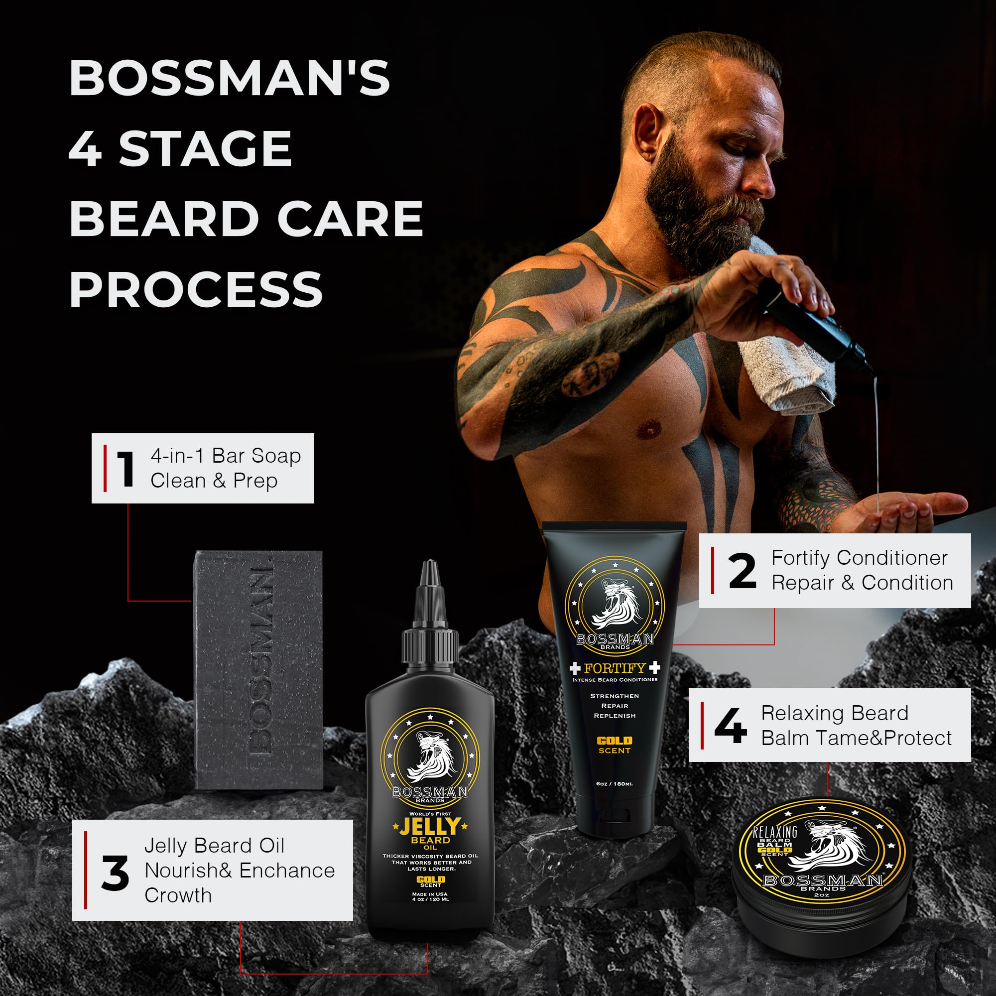 Bossman barra para afeitado suave y cómodo.