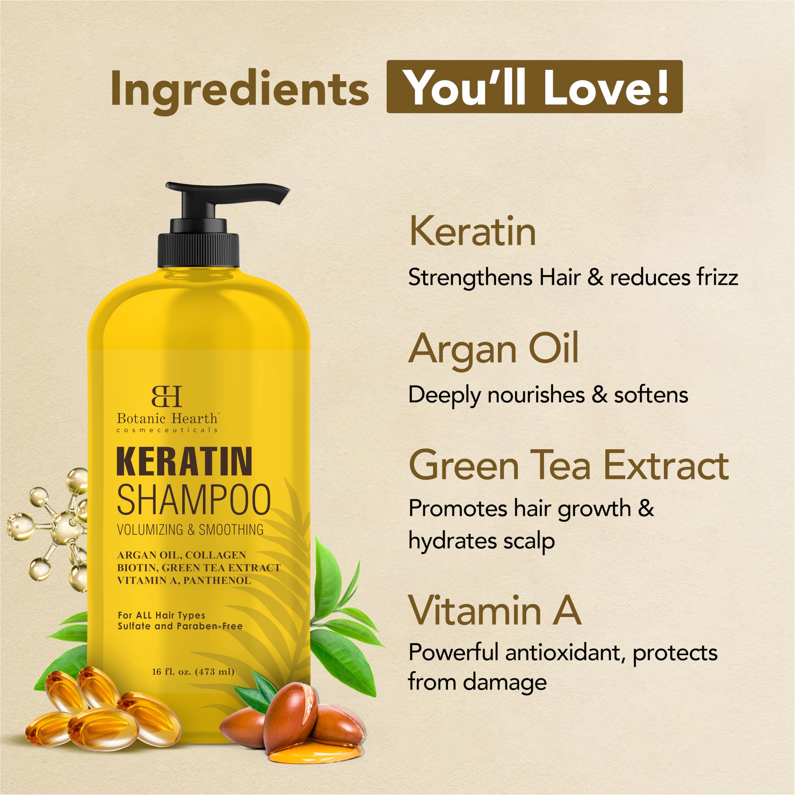 Control del frizz con Champú Keratina Botanic Hearth