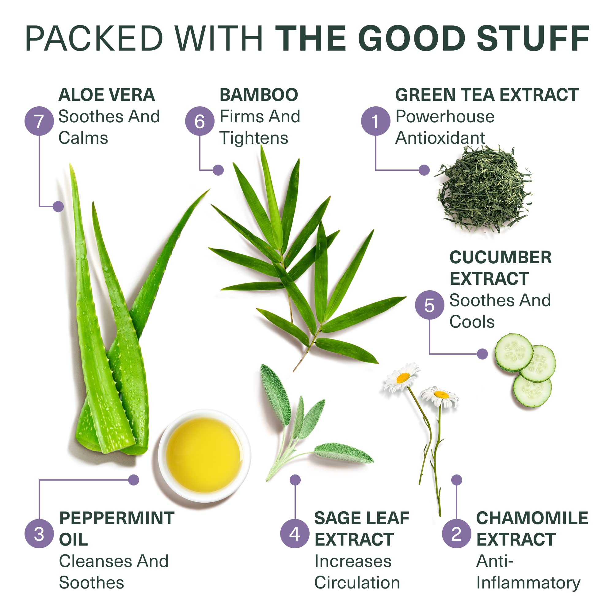 Botanic Tree Bakuchiol ingrediente natural, ofrece efecto similar al retinol.