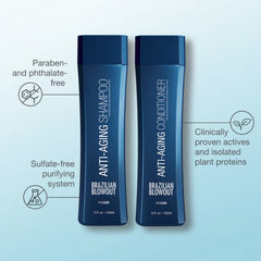 BRAZILIAN BLOWOUT antienvejecimiento acondicionador pack dos: hidrata y facilita el peinado.