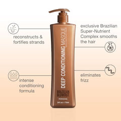 Aplicación de la mascarilla Brazilian Blowout en cabello húmedo para nutrición intensa