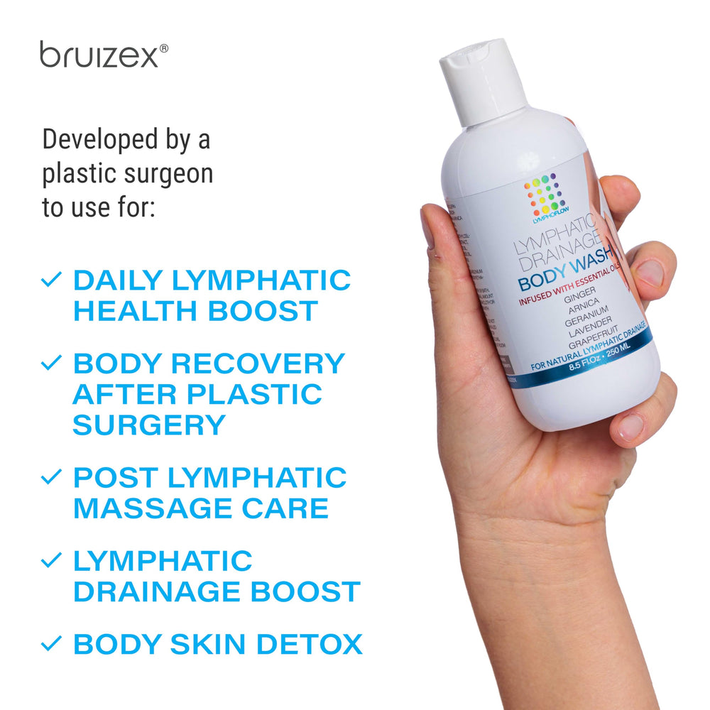 Bruizex uso postquirúrgico para apoyo en liposucción y BBL.