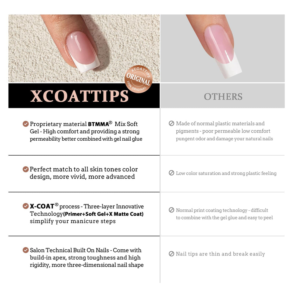 BTArtboxnails kit extension gel suave para uñas con aspecto profesional.