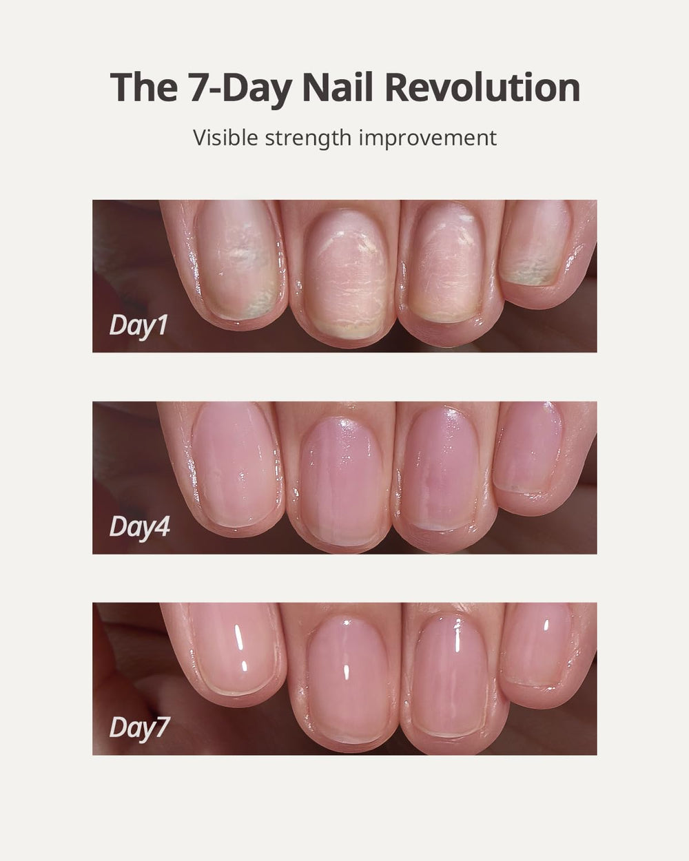 BTARTBOXNAILS Naillush: crecimiento semanal visible y fortalecimiento de uñas.