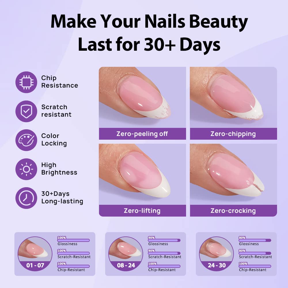 BTArtboxnails XCOATTIPS acabado claro y liso para puntas francesas