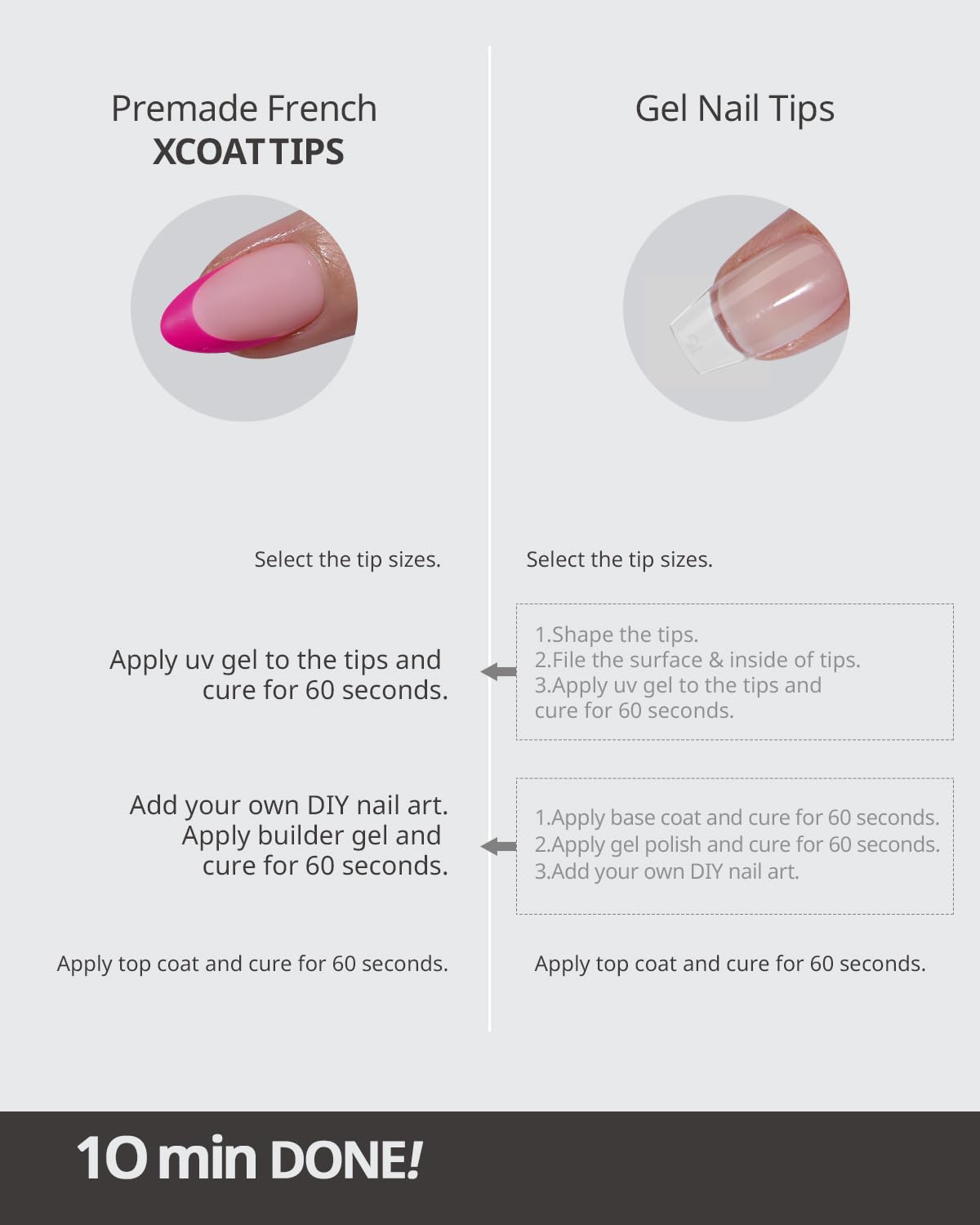 BTArtboxnails XCOATTIPS, aspecto natural y ajuste perfecto en uñas planas o curvas
