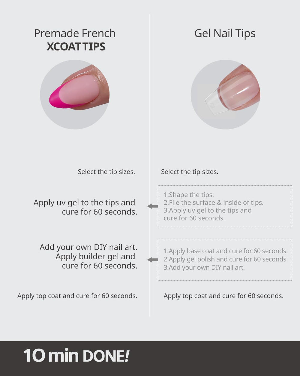BTArtboxnails XCOATTIPS, aspecto natural y ajuste perfecto en uñas planas o curvas