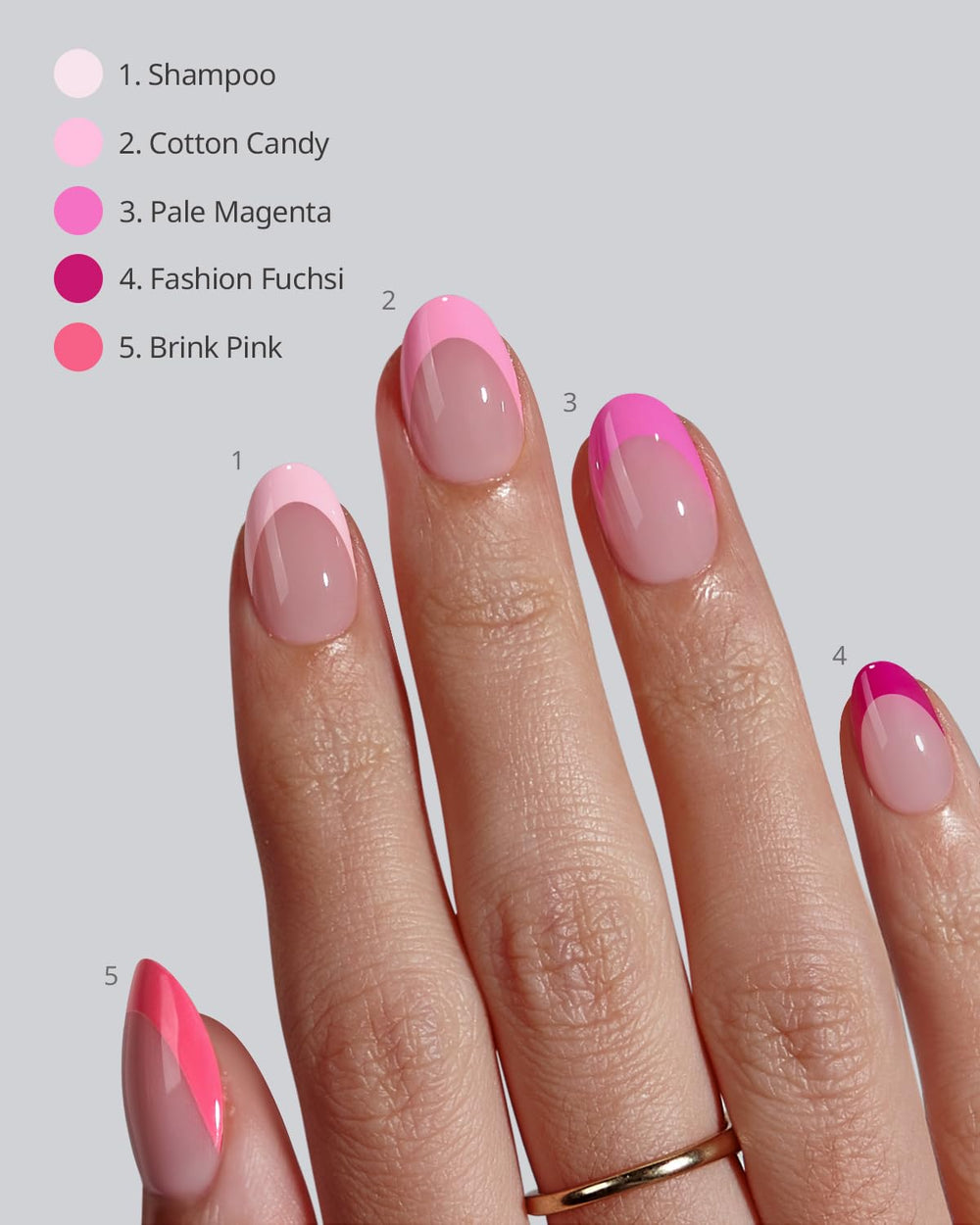 BTArtboxnails XCOATTIPS, base y primer preaplicados para uñas en minutos