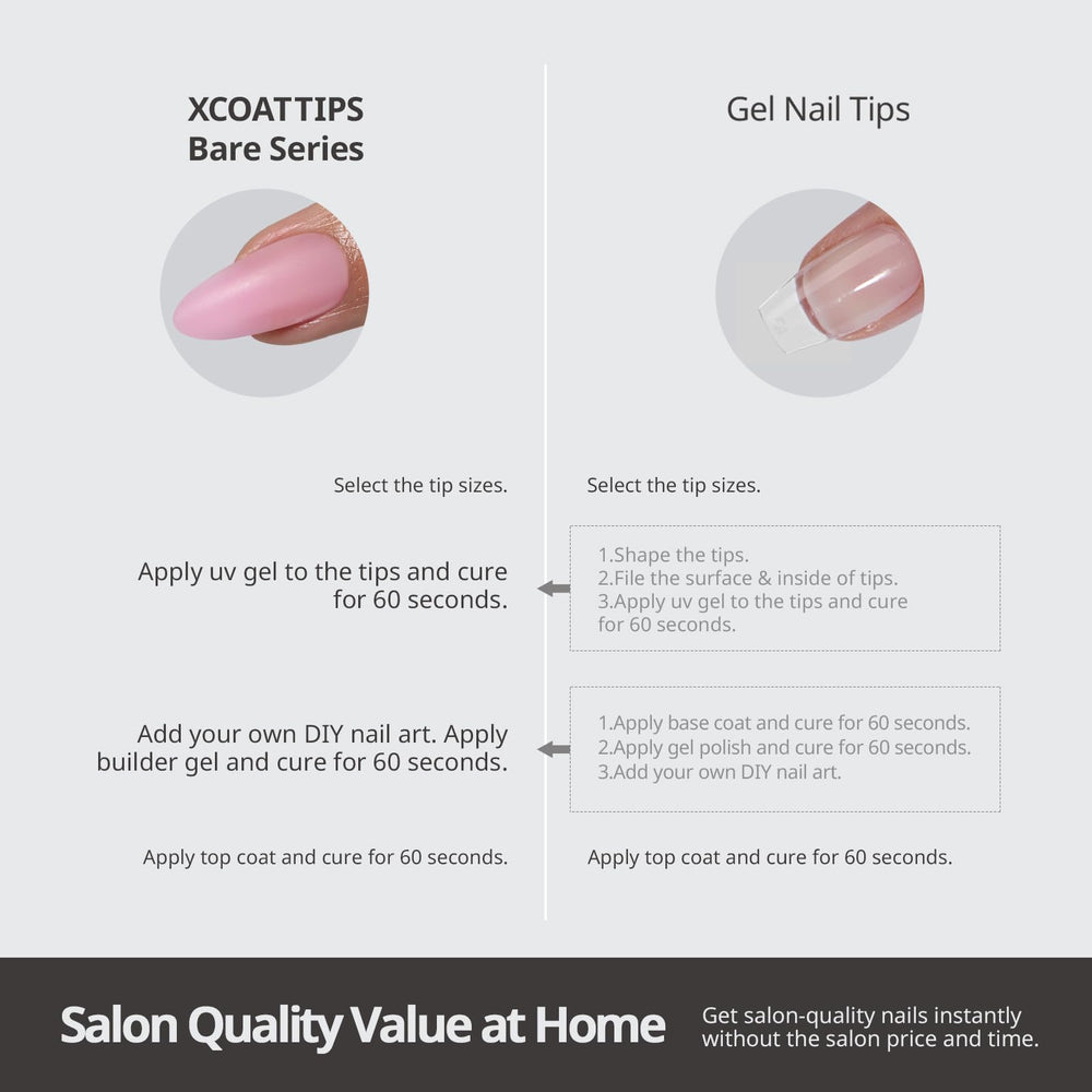 BTArtboxnails XCOATTIPS Dos opciones de fijación y remoción para flexibilidad.