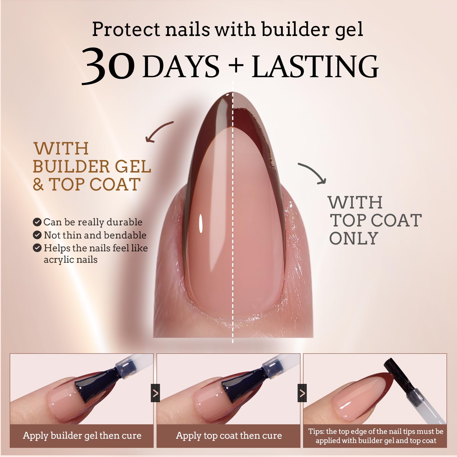 BTArtboxnails XCOATTIPS Gel Builder: soporte duradero para uñas.
