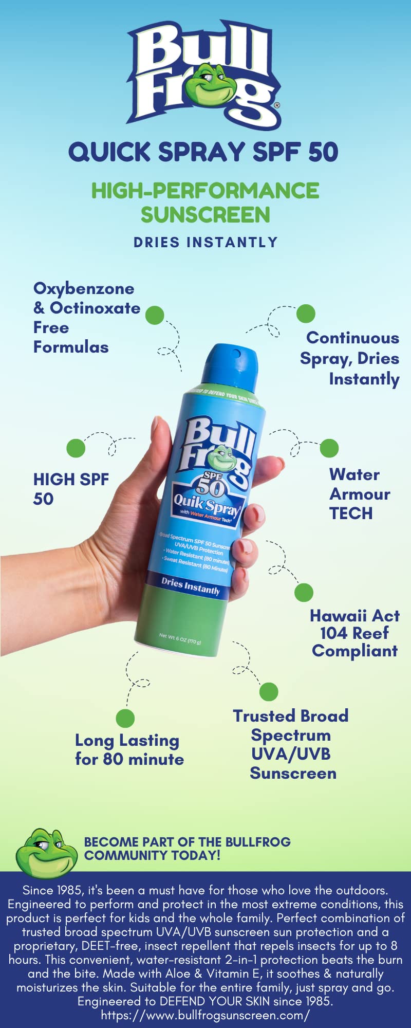 Bullfrog SPF 50 ideal para usos en playa y piscina con secado rápido.