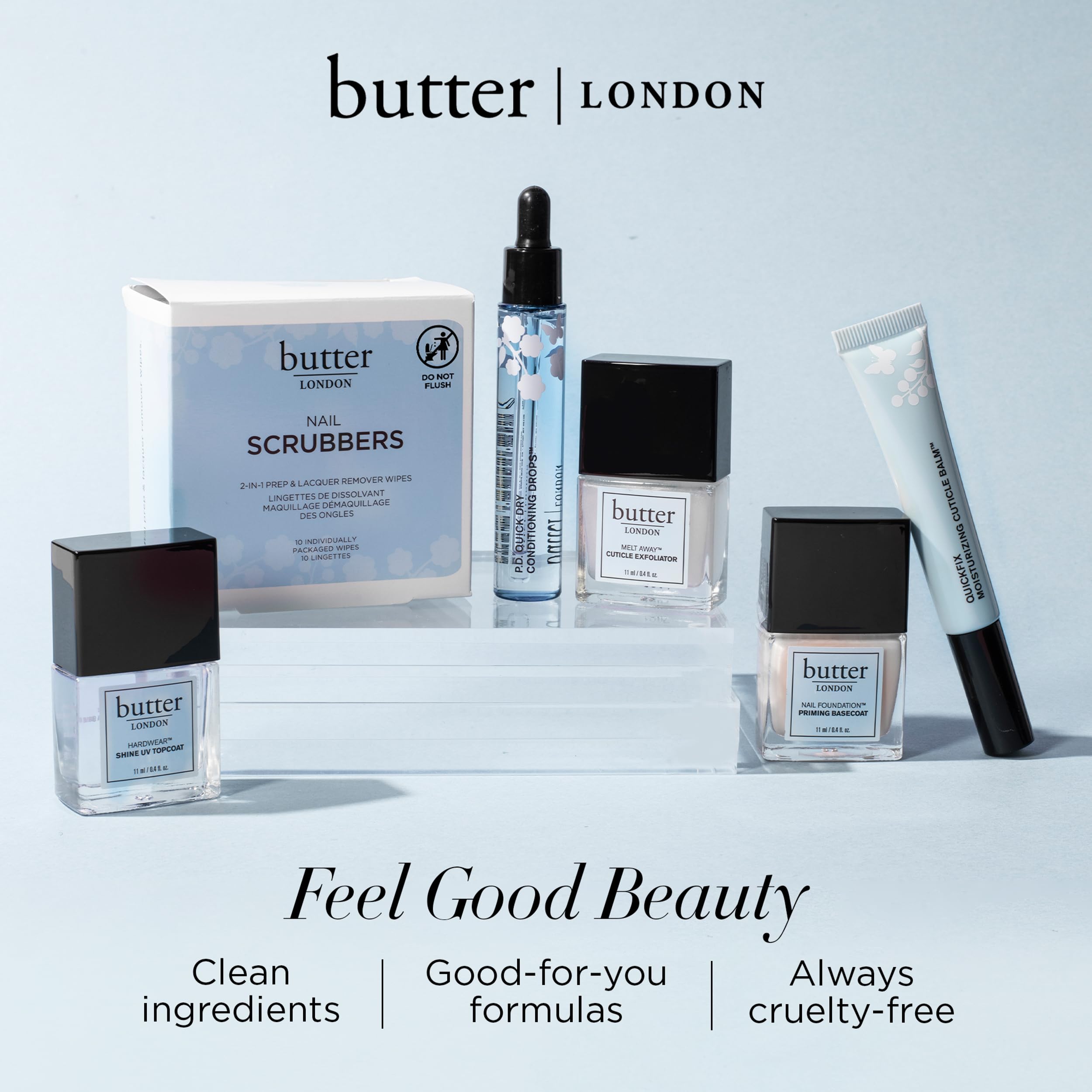 Bote compacto de Butter London 0.2 oz para viajes