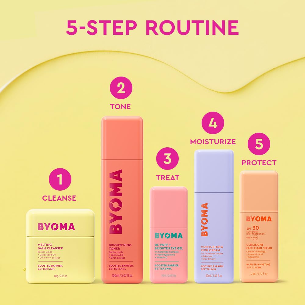 BYOMA Envase de 50 ml para uso práctico en casa o viaje.