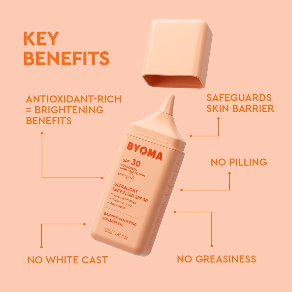 BYOMA SPF30 Face Fluid, aplicación diaria sin esfuerzo
