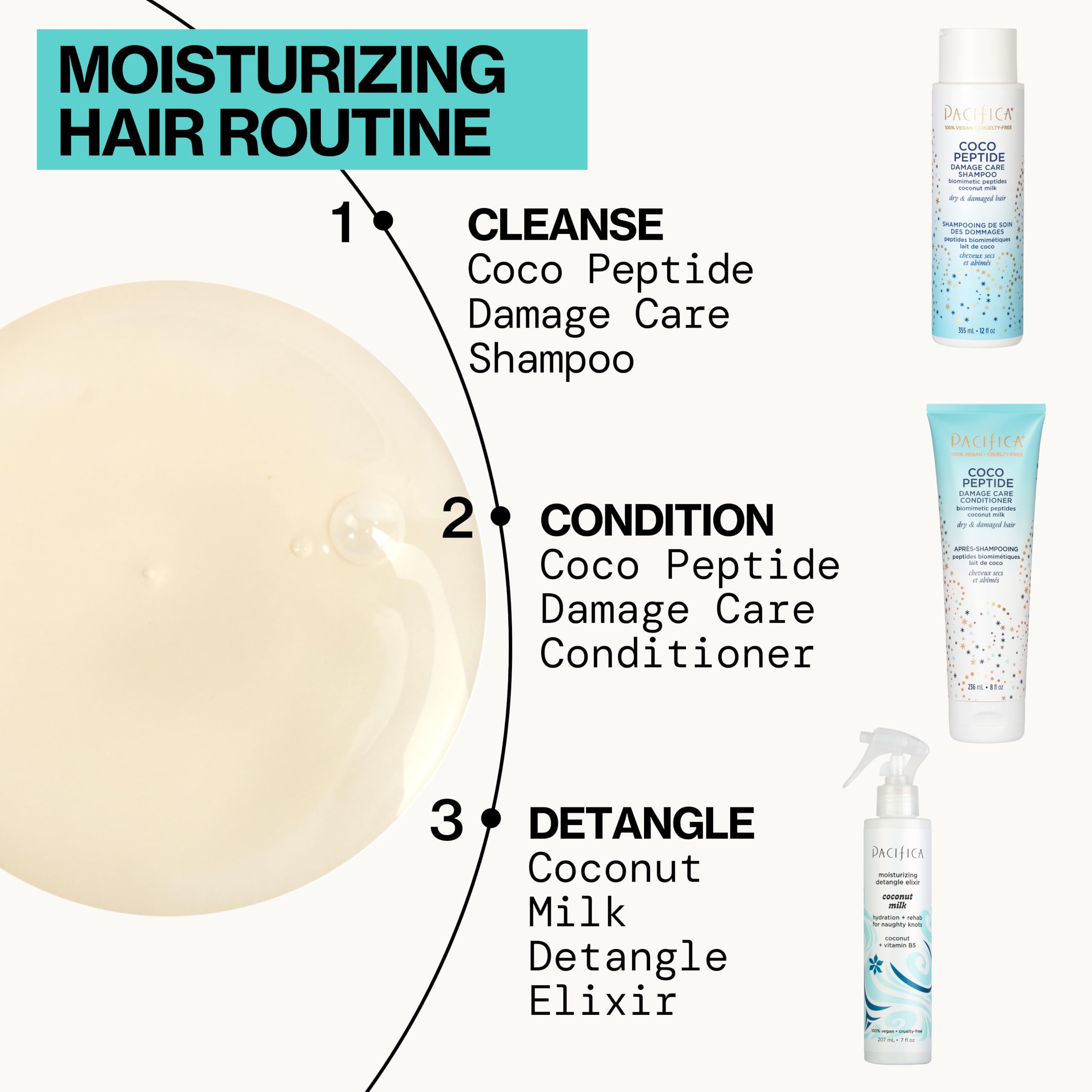 Cabello sano desde la raíz con Coco Peptide de Pacifica.