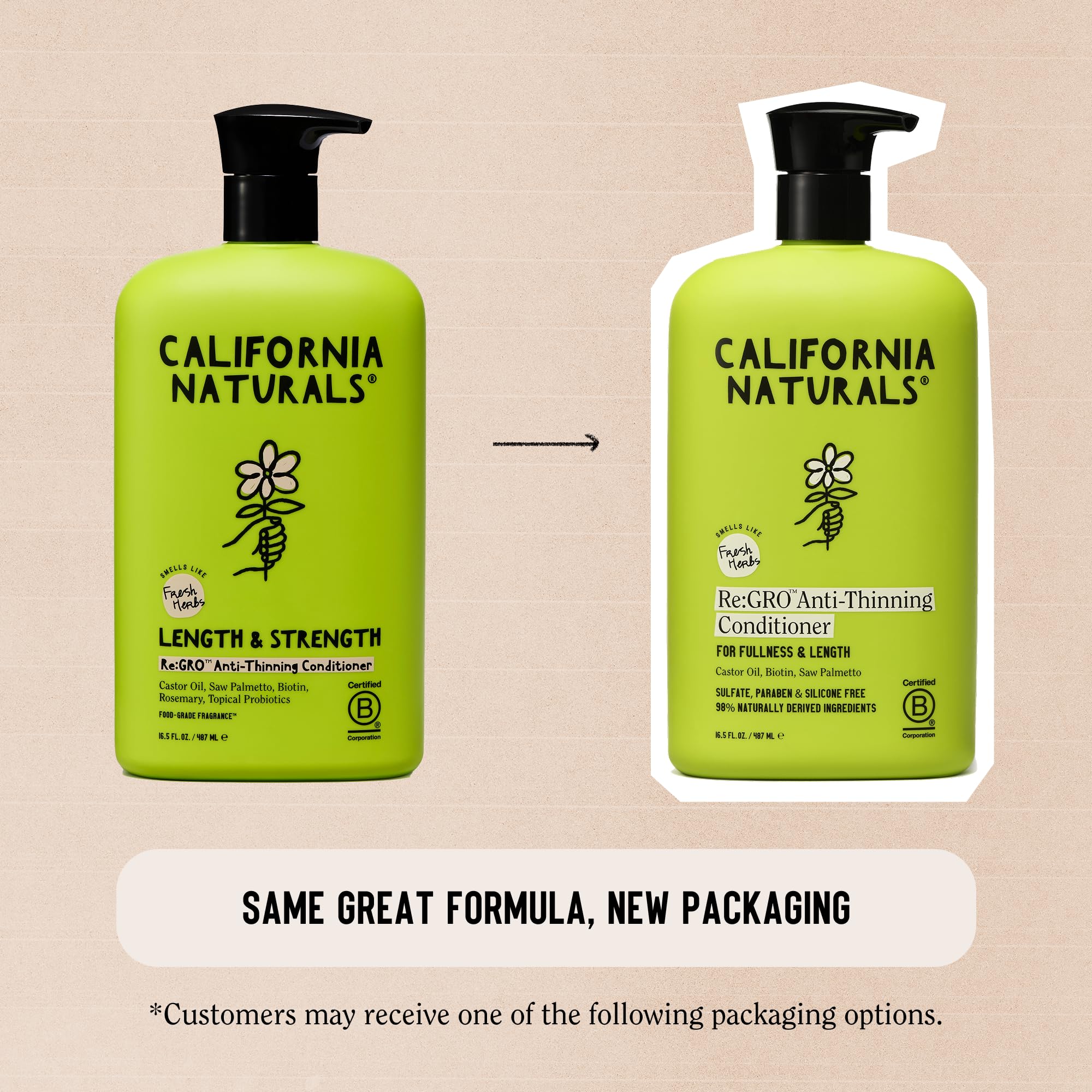 California Naturals Re:GRO Textura cremosa: fácil de aplicar