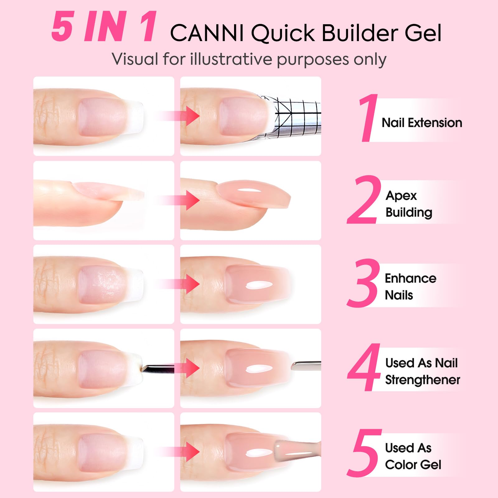 CANNI gel de construcción, refuerzo flexible para uñas resistentes.