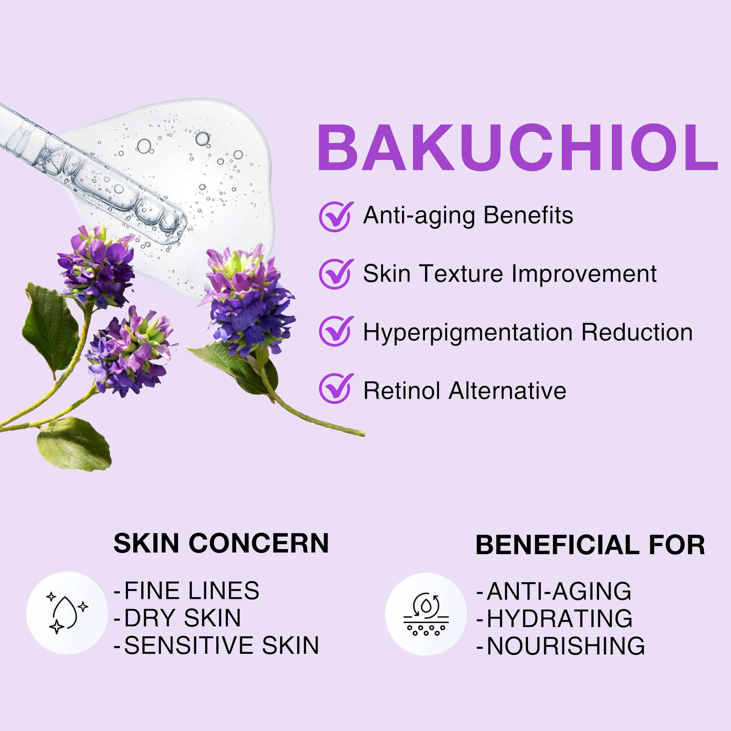 Celdyque Bakuchiol Serum mejora firmeza de la piel con uso regular.