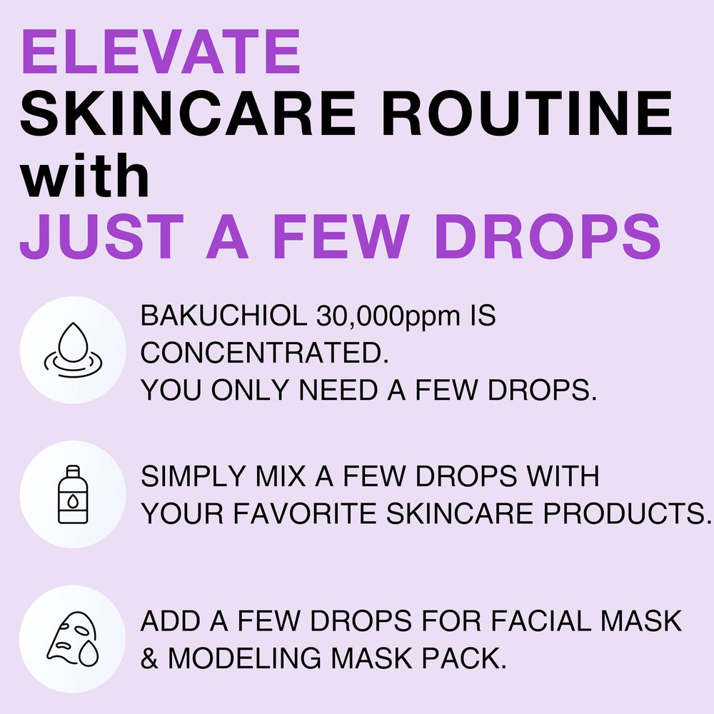 Celdyque Bakuchiol Serum mezcla con crema para hidratación personalizada.