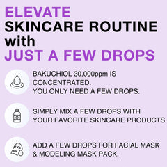 Celdyque Bakuchiol Serum mezcla con crema para hidratación personalizada.