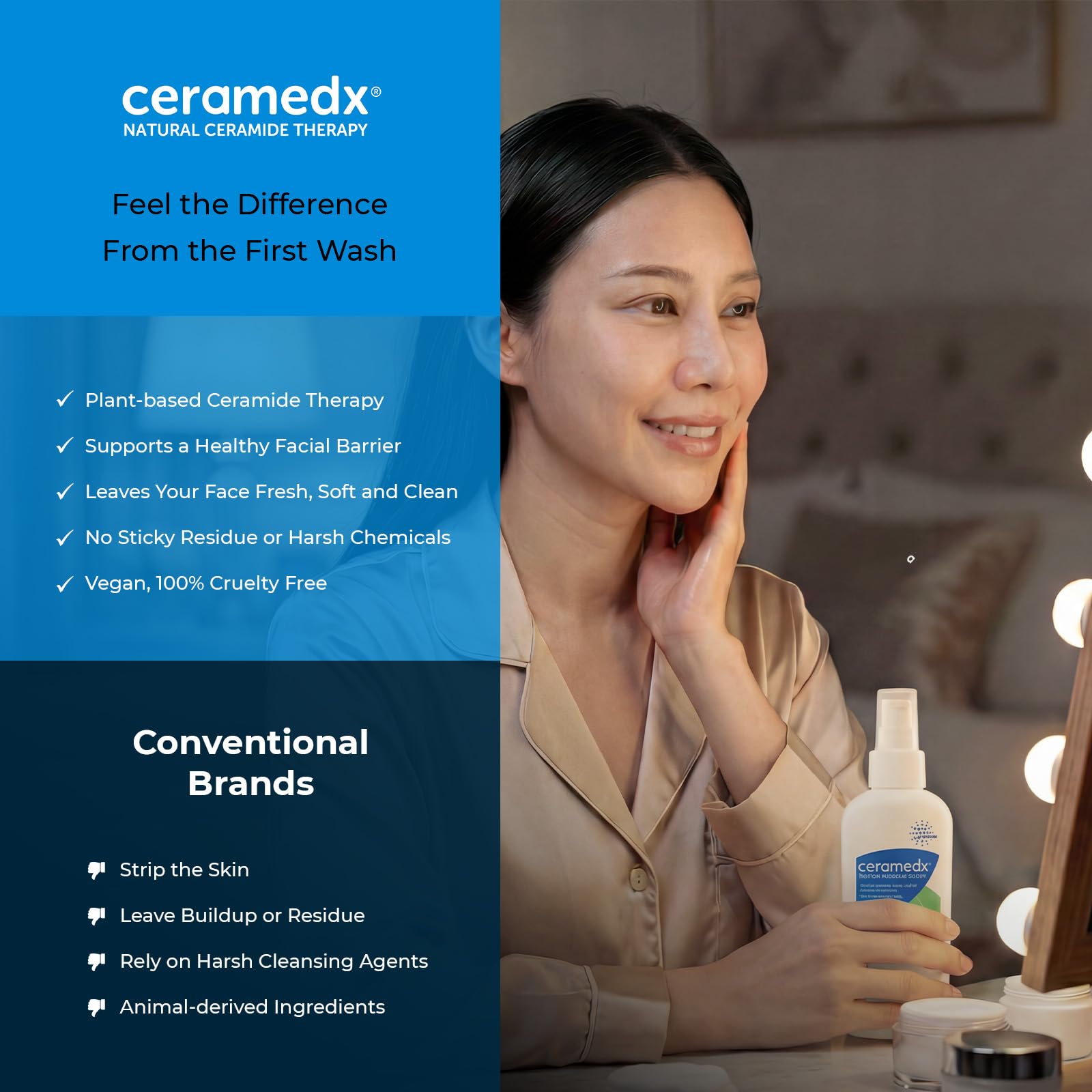 Ceramedx: aplicación diaria mañana y noche para hidratación continua.