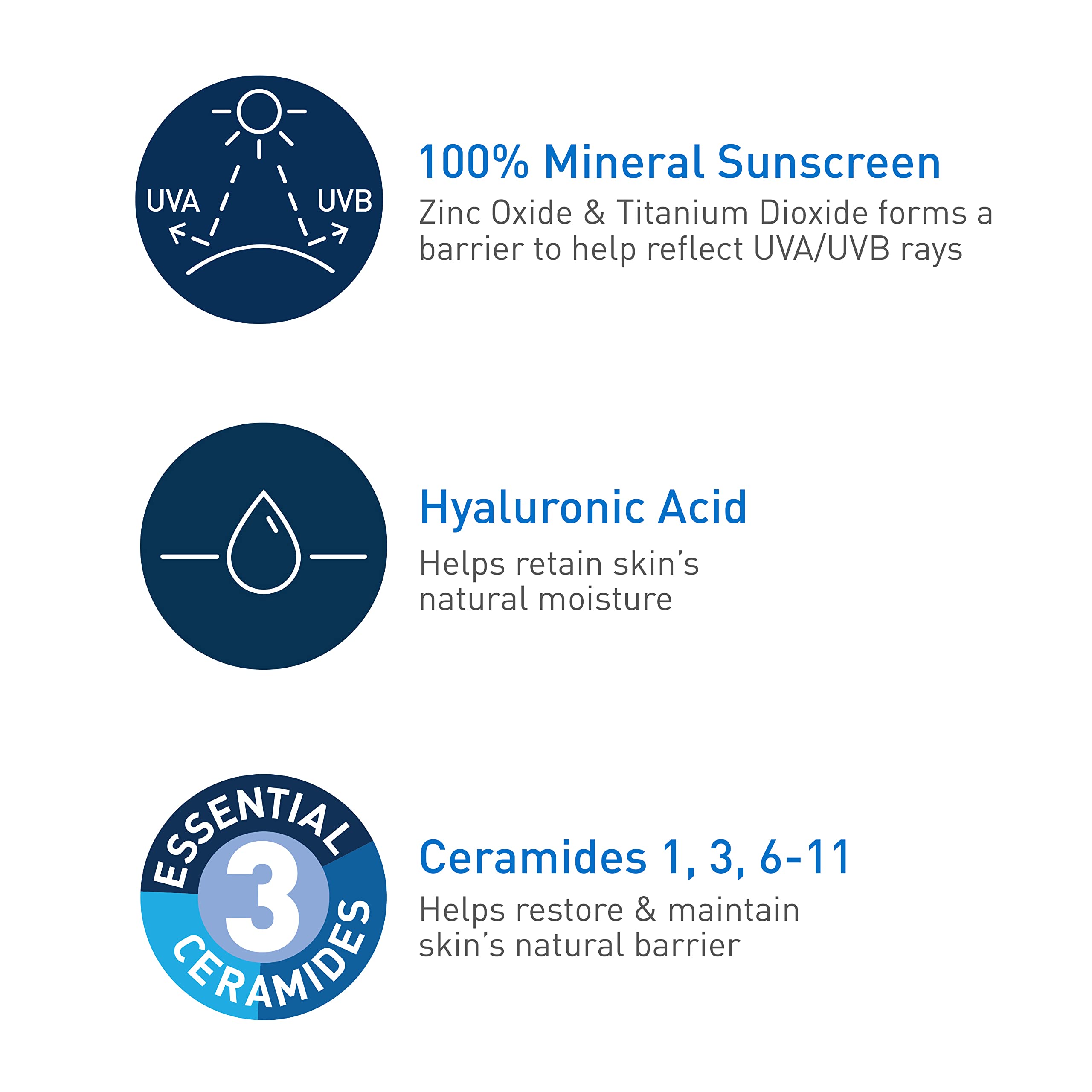 CeraVe aplicación de protector solar mineral con textura ligera para piel.