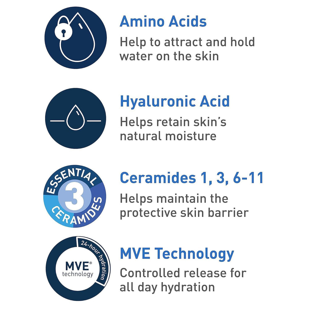 CeraVe limpiador hidratante crema-espuma transición crema a espuma para rostro.