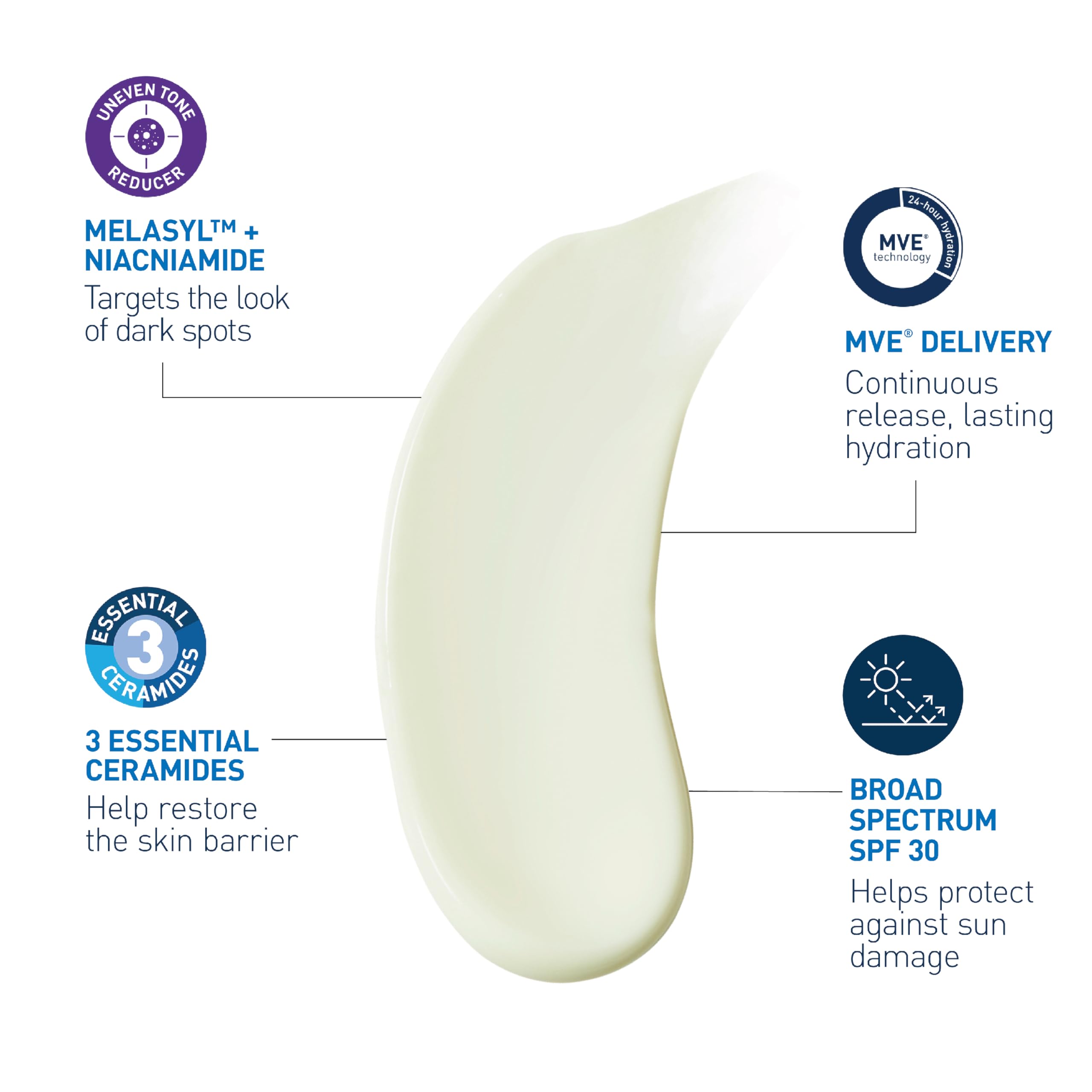 CeraVe loción con ceramidas esenciales para restaurar la barrera y la hidratación.