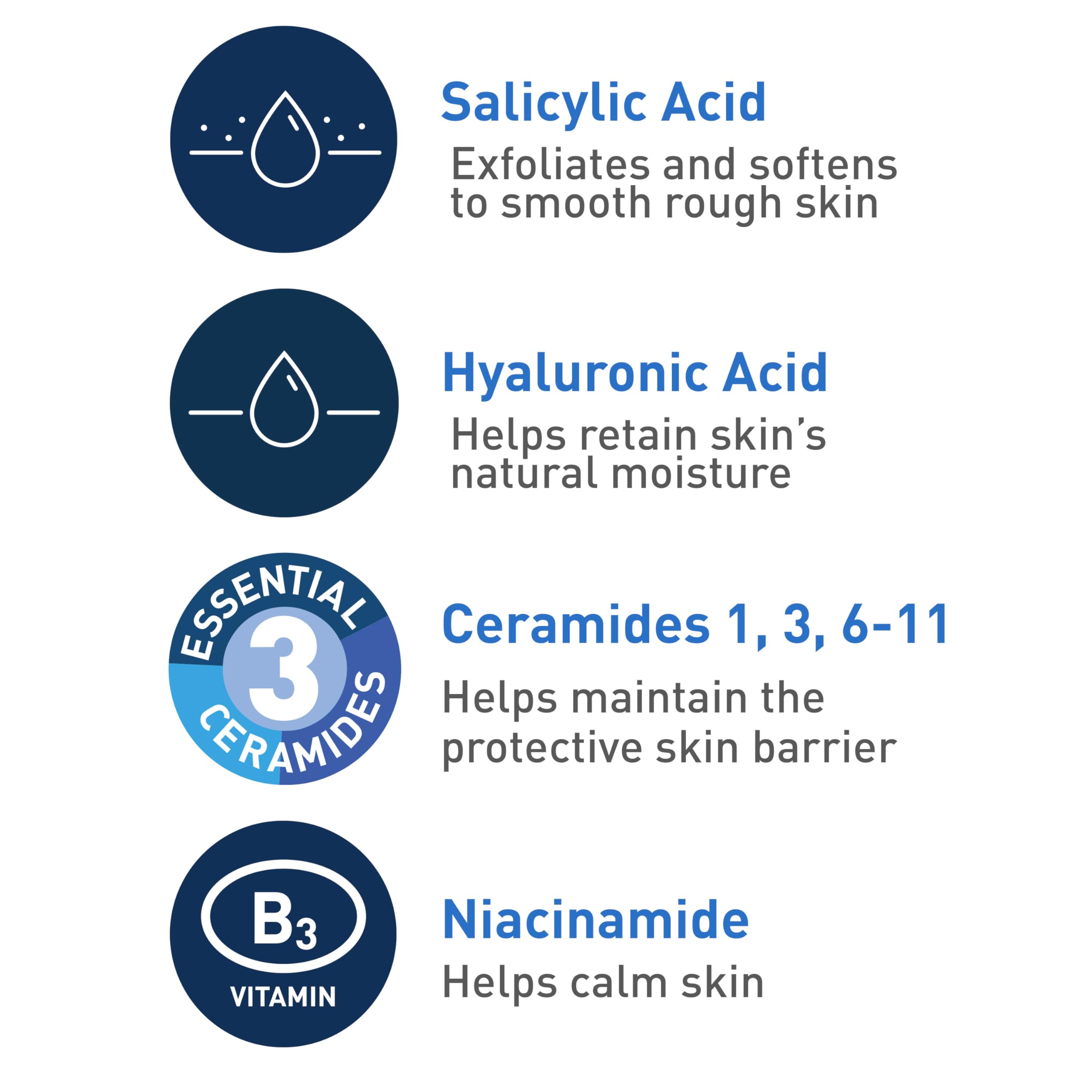 Aplicación en la palma genera espuma para uso diario en rostro y cuerpo.