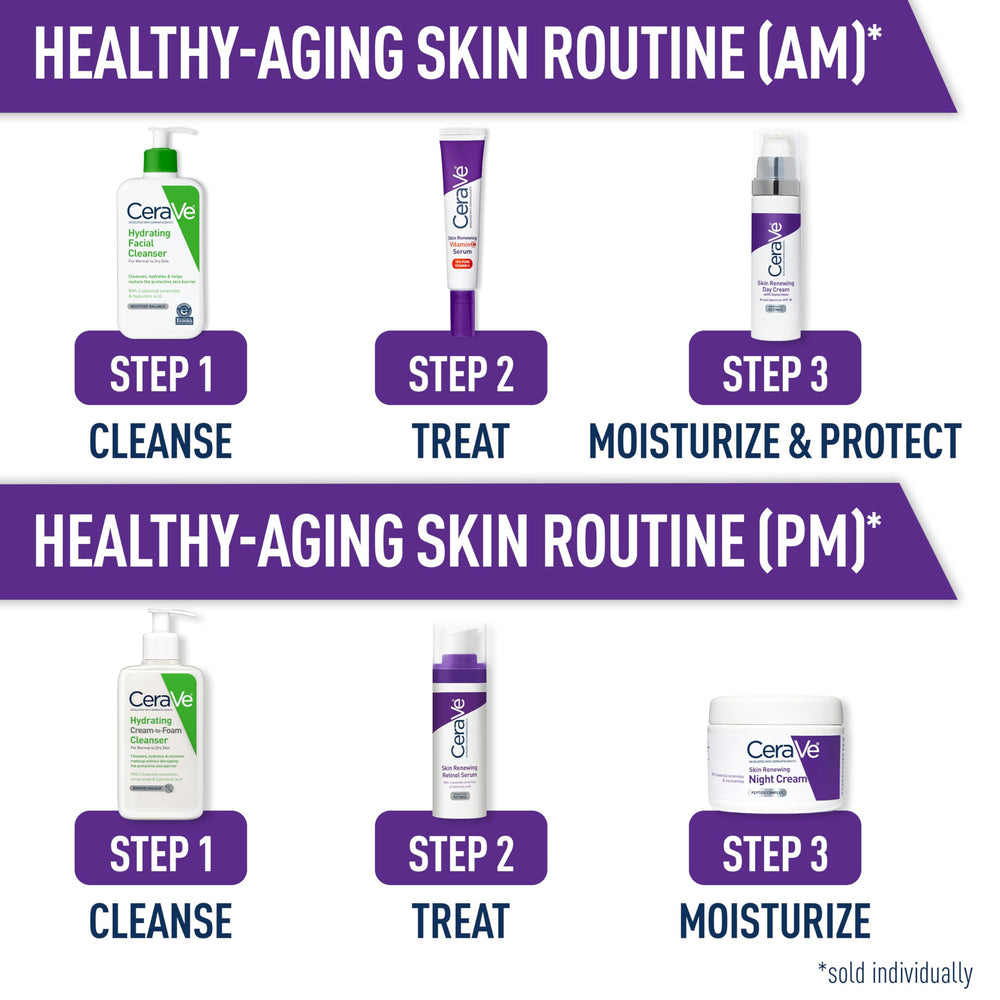 CeraVe ayuda a reducir líneas finas y arrugas con retinol suave.