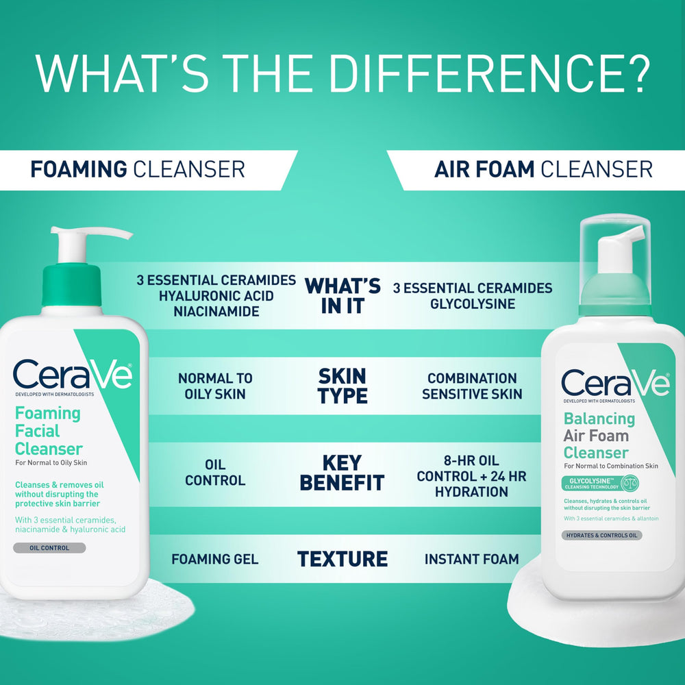 CeraVe sin fragancia, piel sensible sin irritación