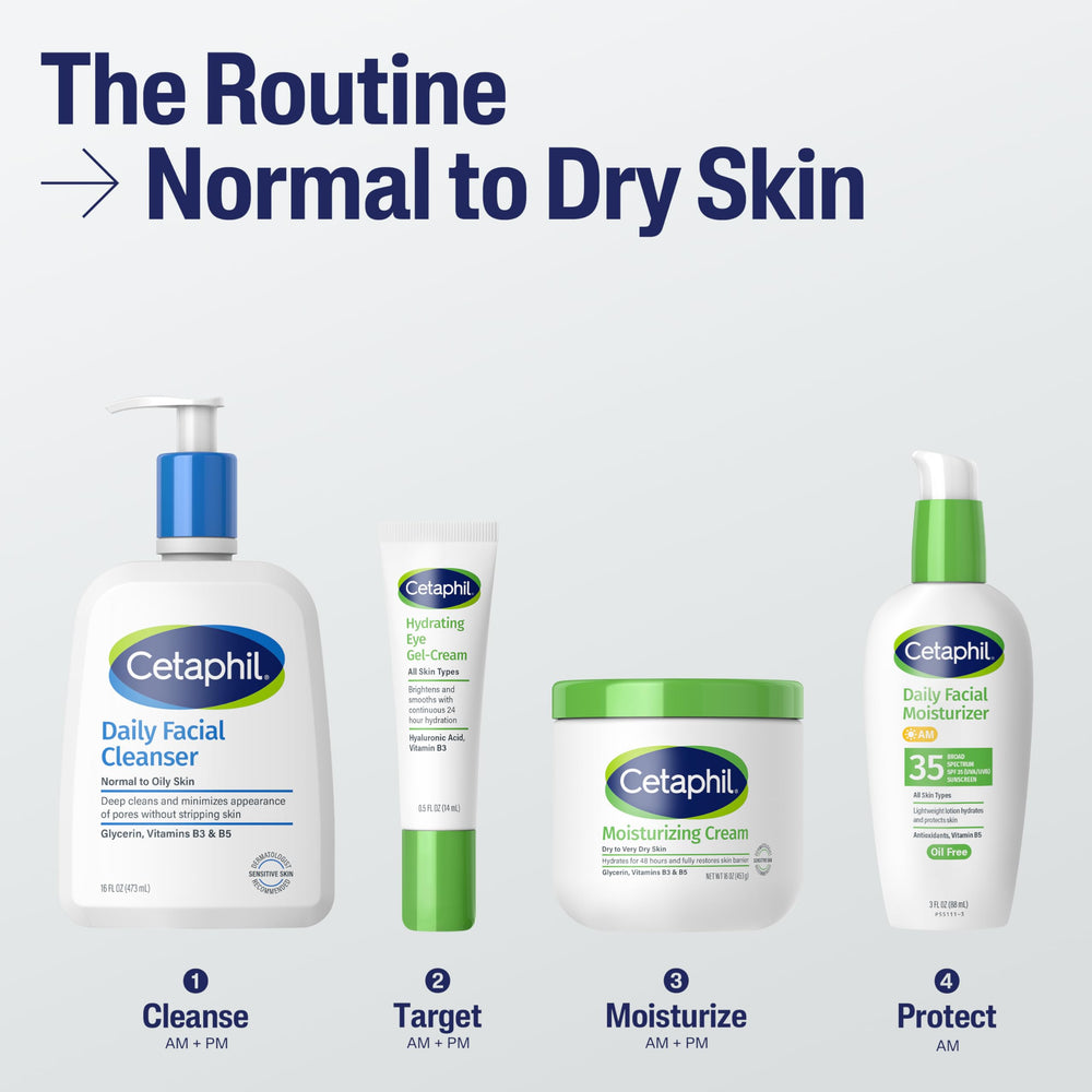 Cetaphil Daily Facial Cleanser resalta glicerina, panthenol y niacinamida para hidratación.