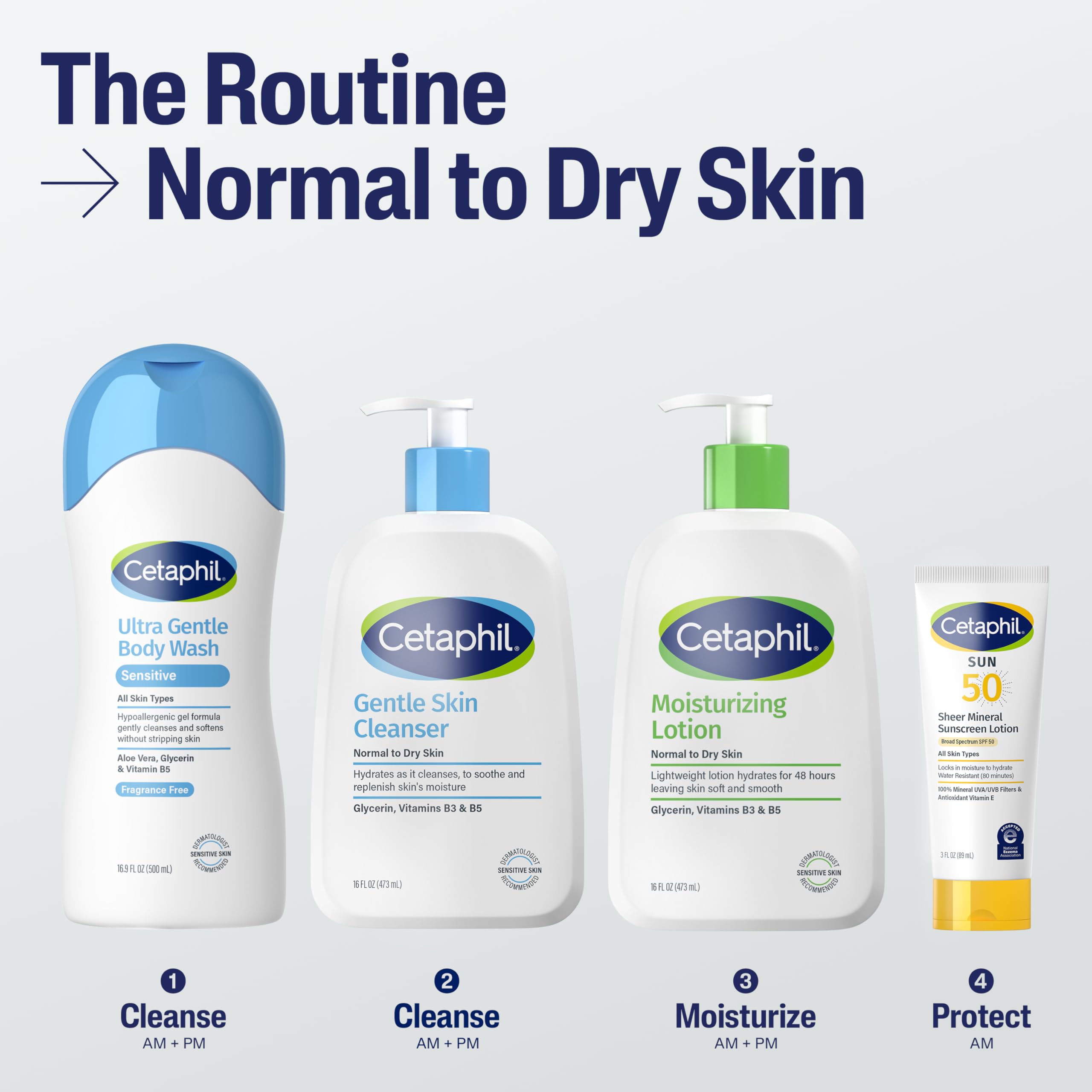Cetaphil textura cremosa limpieza facial — deja una sensación fresca.