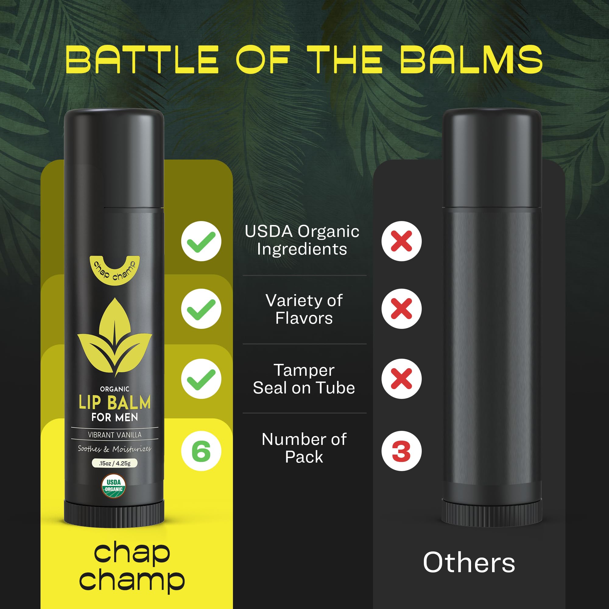 ChapChamp bálsamo labial para hombres, perfil, aroma mentolado refresca.