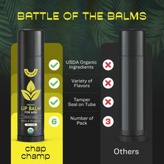 ChapChamp bálsamo labial para hombres, perfil, aroma mentolado refresca.